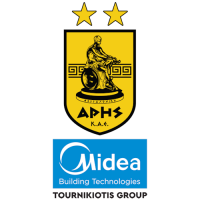 Aris Midea Thessaloniki