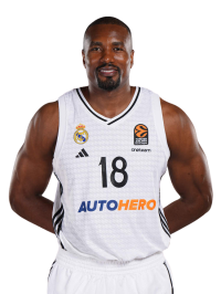 SERGE IBAKA